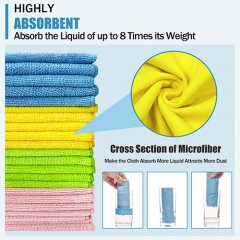 16x16 Microfiber Kitchen Cleaning Cloth
