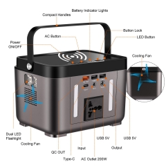 222Wh Portable Power Station G201WF