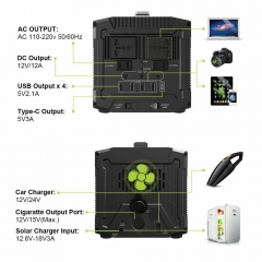 500W Portable Power Station G500