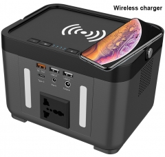 222Wh Portable Power Station G201WF