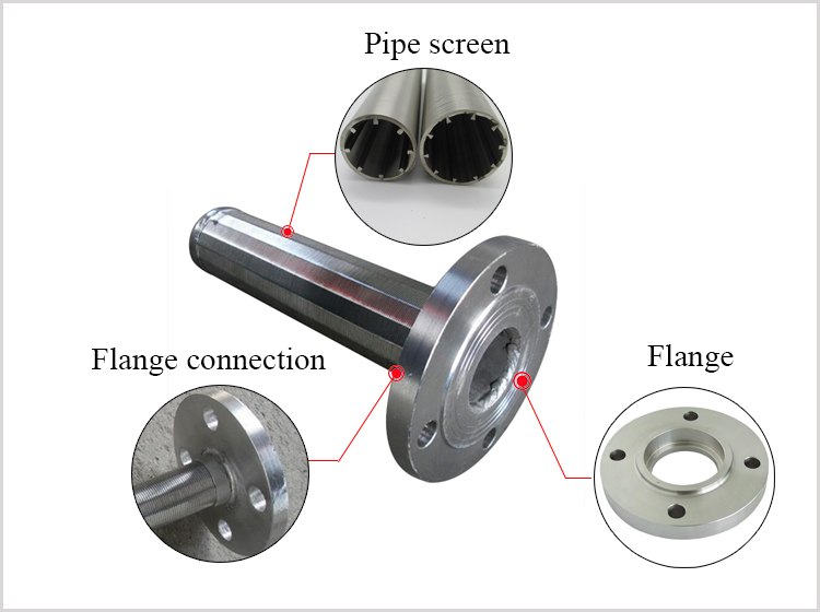 Wedge Wire Screen Resin Trap