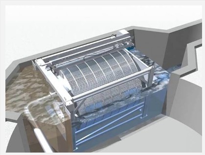 Wedge Wire cylinders application