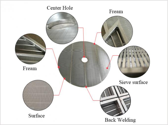  wedge wire screen Lauter Tun false bottom