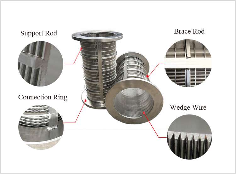 wedge wire cylinders