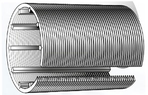 Wedge Wire Screen Professional Knowledge