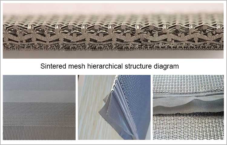 sintered mesh filter