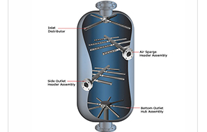 Header Lateral Screens in Vessel Internals