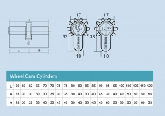 EURO PROFILE WHEEL CAM CYLINDER (KEY-KEY)