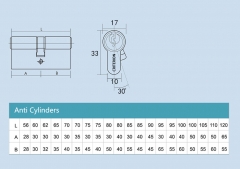 EURO PROFILE 4-ANTI CYLINDER (KEY-KEY)