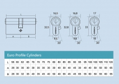 EURO PROFILE ECONOMIC CYLINDER (KEY-KEY)