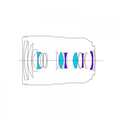 Canon RF 15-35 2.8L IS USM