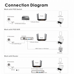 Inwerang UltraHD 8MP 4K PoE IP Vandal Dome Indoor/Outdoor Security Camera with Microphone audio in, 68ft NightVision, IP66 Waterproof , 2.8mm Lens, Motion Alert, (Compatible with Hikvision&Dahua NVR )