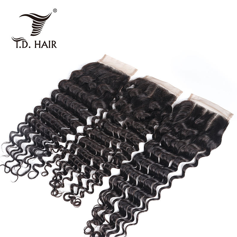 Deep Wave Closure Size 4x4 Transparent and HD 100% Unprocessed Brazilian Virgin Human Hair Bleached Knots Free Part Top Front Lace Closure Naturl Blac