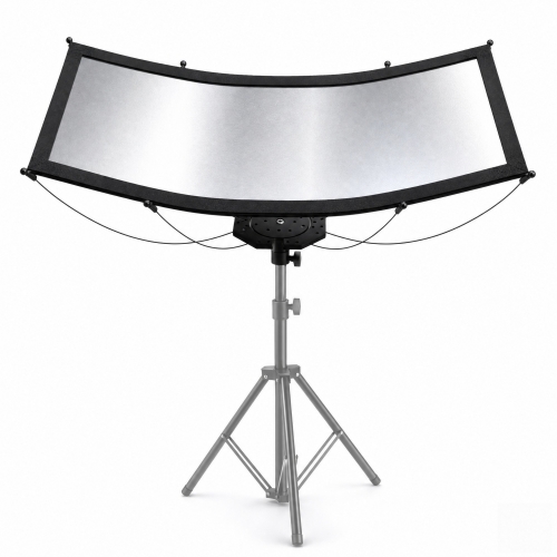 FaceLighter Quick-Released 4in1 Curved Light Reflector Kit