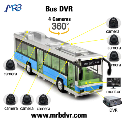 Bus DVR