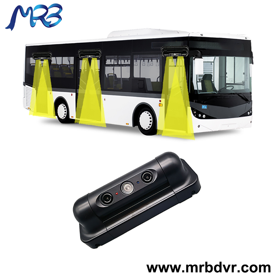 Why is the HPC168 Bus Passenger Counter So Popular in the South American Market?​