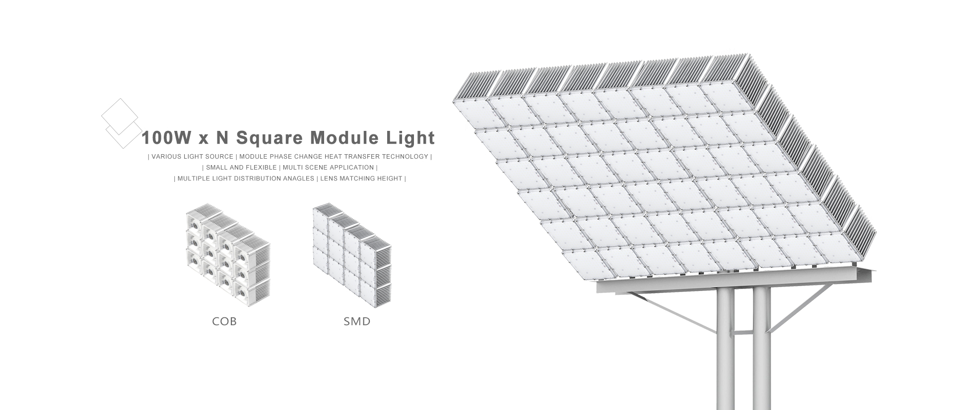 led Square Module Light