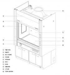 Fume hood