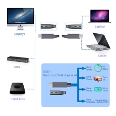 40gbps Laptop Usb4 Tb3 Cord Kable Thunderbolt 3 (usb-c) Cable (0.8m)