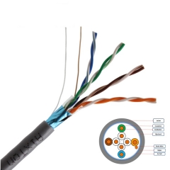 CAT5e FTP Ethernet Patch Cable