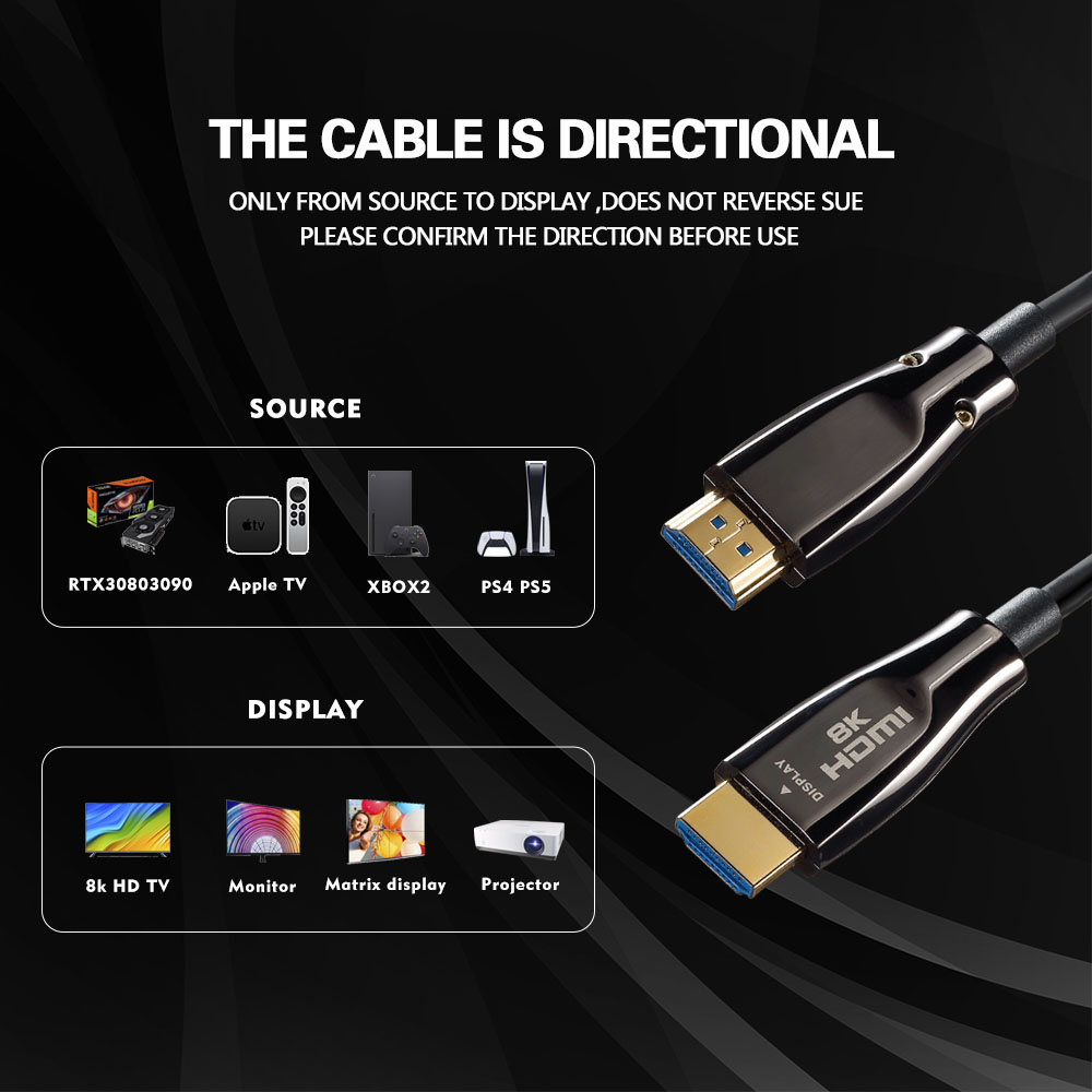 HDMI AOC Cable