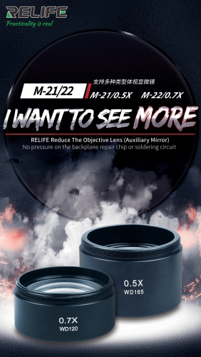 RL M-21 0.5X Objective lens