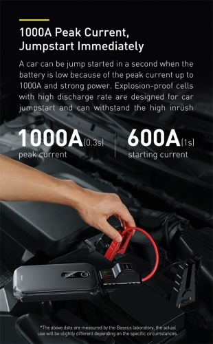Baseus Super Energy Pro Car Jump Starter（12000mAh,5V/3A，Paak current1000A）Black