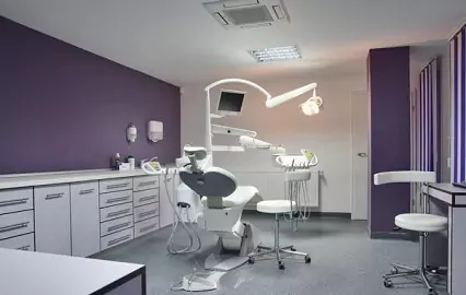 Business Types of Dental Industry in China
