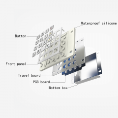 Teclado numérico de metal 4x4 IP65 de aço inoxidável com capa de silicone à prova d'água para máquina de lavar de autoatendimento ao ar livre