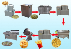 Potato Chips French Fries Automatic Production Line Making Machine Price