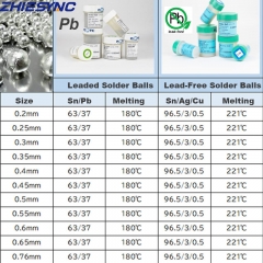 Lead-free 250K PCS PMTC 0.2mm Solder BGA Balls Solderball For BGA Reballing