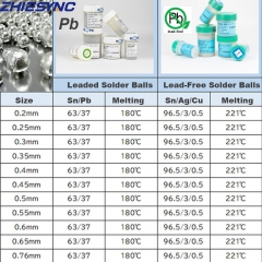 Lead-free 250K PCS PMTC 0.4mm Solder BGA Balls Solderball For BGA Reballing