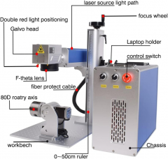 Raycus QB 50W Fiber Laser Engraver Fiber Laser Marking Machine For Metal