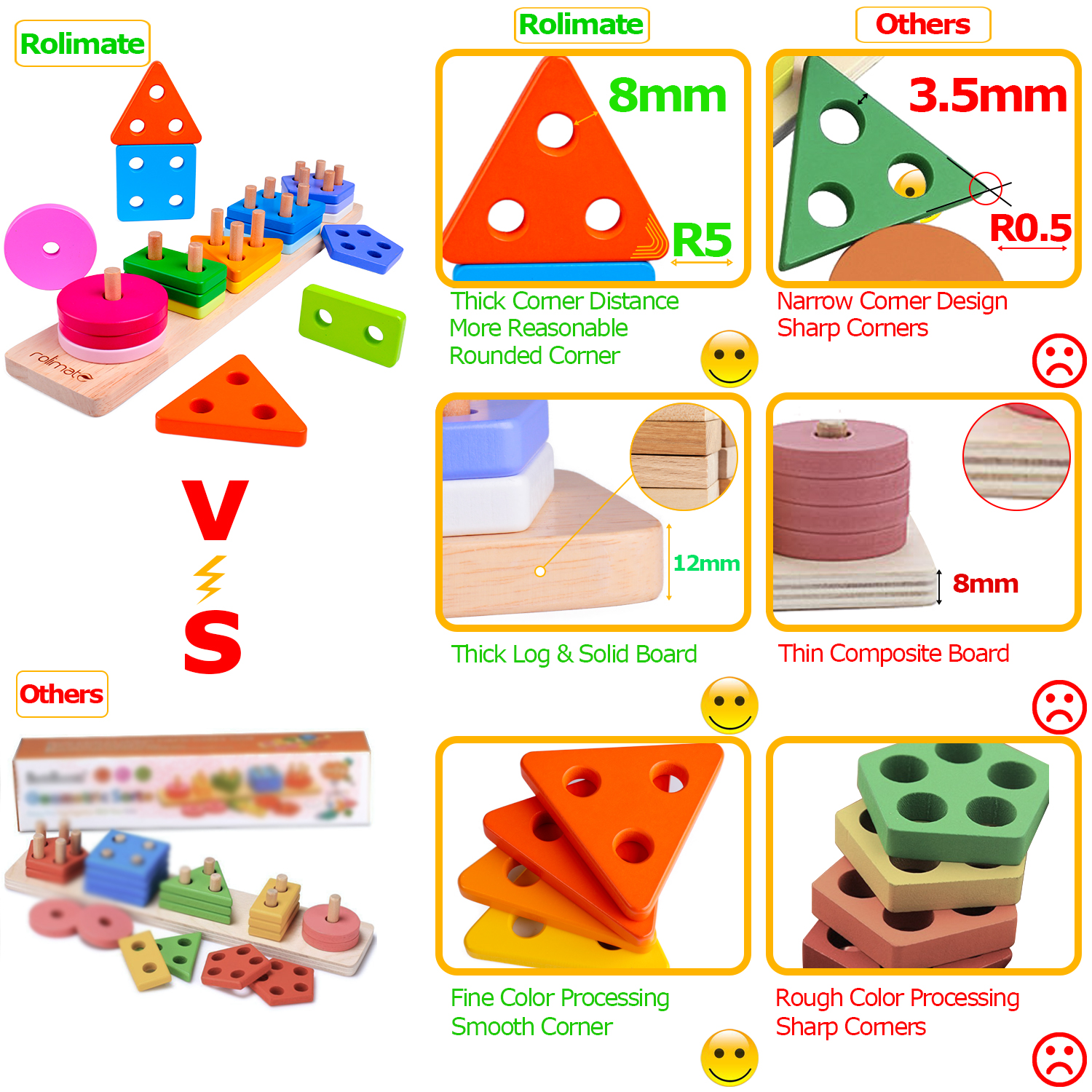 ZY-003 Birthday Gift Toy for Age 3 4 5 Years Old and Up Kid Children Baby Toddler Boy Girl rolimate Wooden Educational Shape Color Recognition Geometric Board Block Stack Sort Chunky Puzzle Toys 
