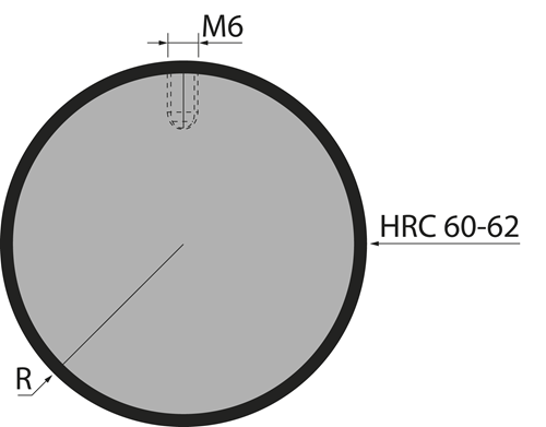 TPR136.15, TOP-Radii Tools: R15-R40