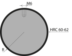 TPR136.15, TOP-Radii Tools: R15-R40
