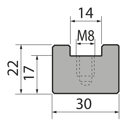 BPU-S
