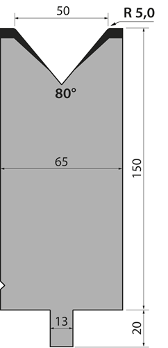 TMR150.50.80