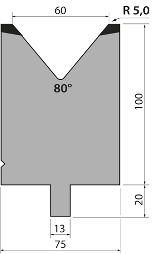 TMR100.60.80