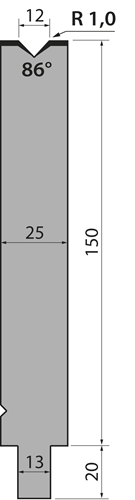 TMR150.12.86