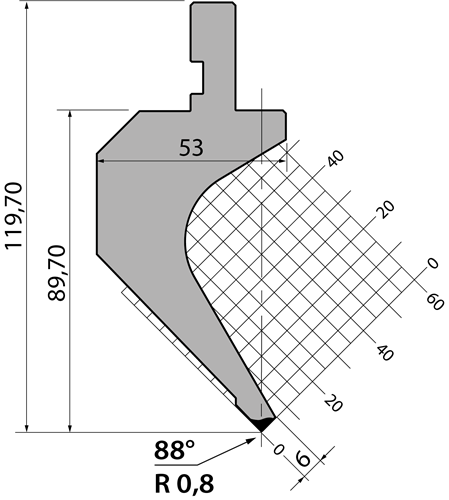 PS.120.88.R08