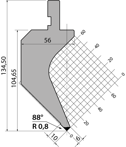 PS.135.88.R08