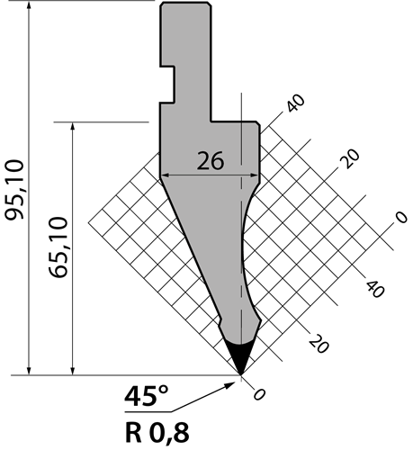P.95.45.R08