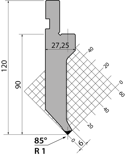 P.120.85.R1