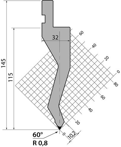 P.145.60.R08