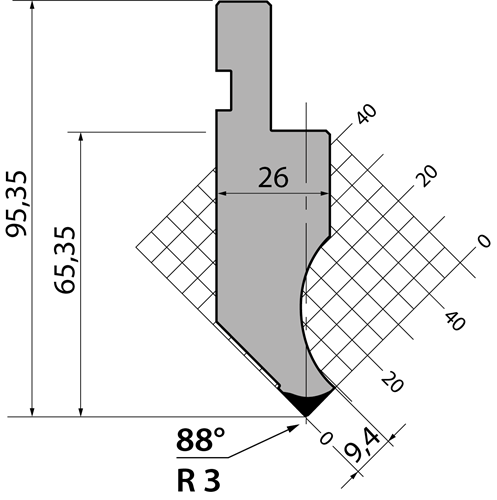 P.95.88.R3