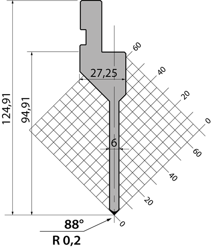 10900