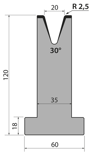 T120.20.30