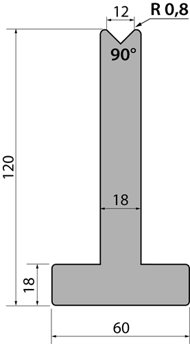 T120.12.90
