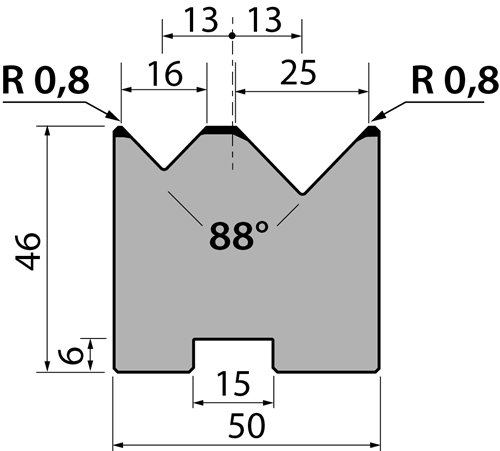 50690